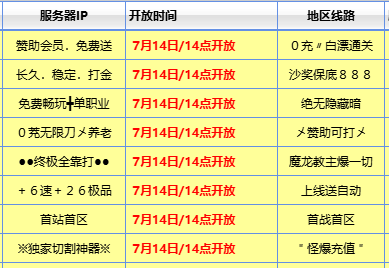 今天新开sf九龙超变冲级秘籍：一个被忽略的任务竟能5分钟200级